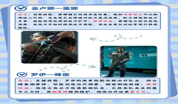 三角洲行动改全自动(《三角洲行动》哪个武器改全自动最强?) 三角洲行动改全自动(《三角洲行动》哪个武器改全自动最强?)